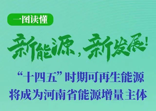 河南重磅發(fā)文！加快建設(shè)4個百萬千瓦高質(zhì)量風(fēng)電基地，啟動機組更新?lián)Q代