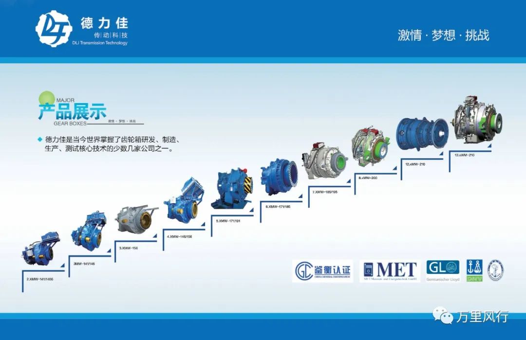 【政策精覽】近期新能源政策密集出臺，釋放哪些利好？一文看懂→ → →